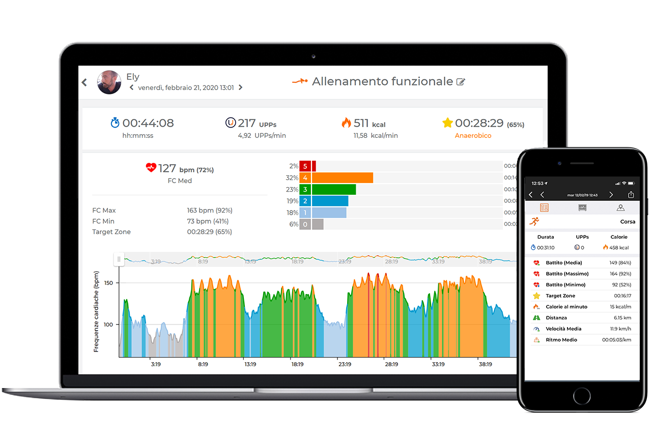 Uptivo Management and CRM copia.png